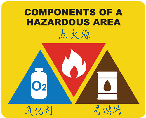 防爆電機的防爆意味著什么？.jpg